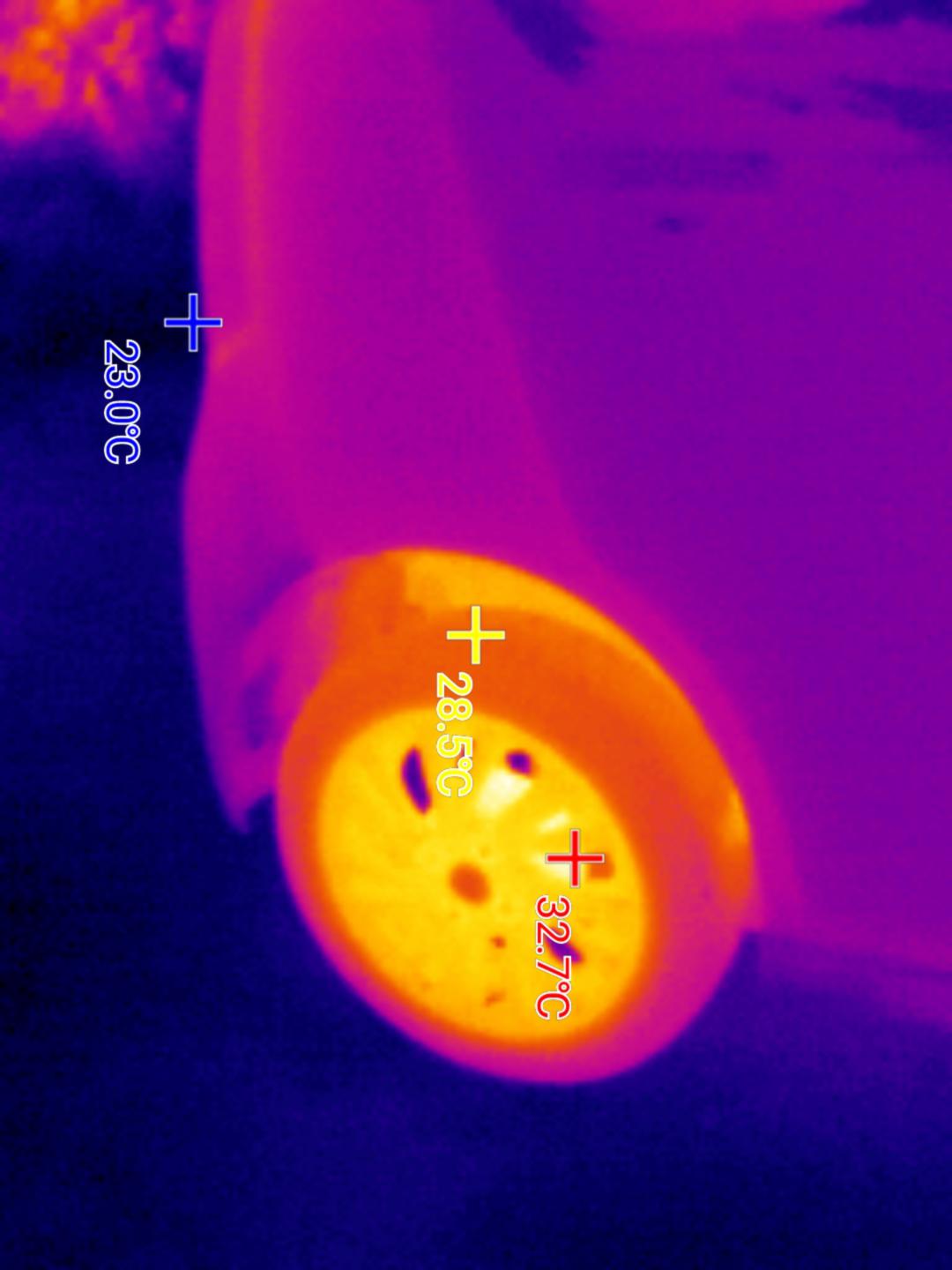 IR Thermography